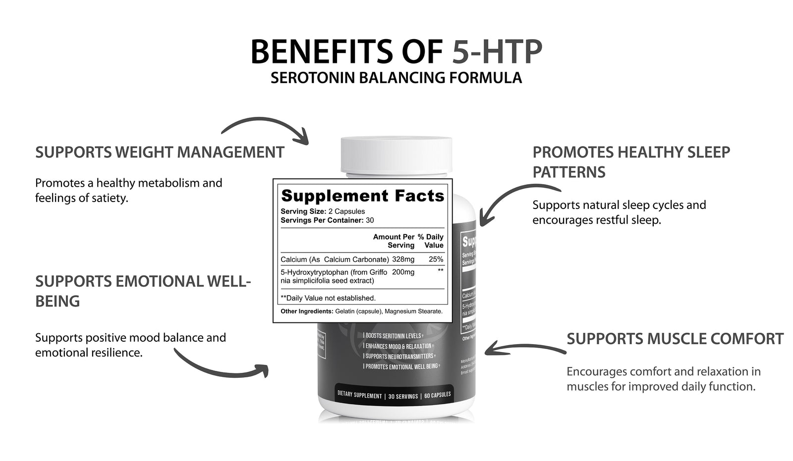 Product Banner