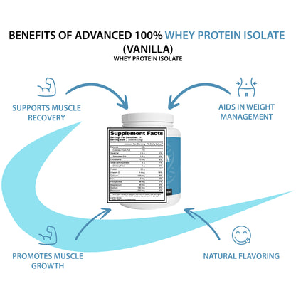 Apex Advanced 100 Whey Protein Isolate (Vanilla)