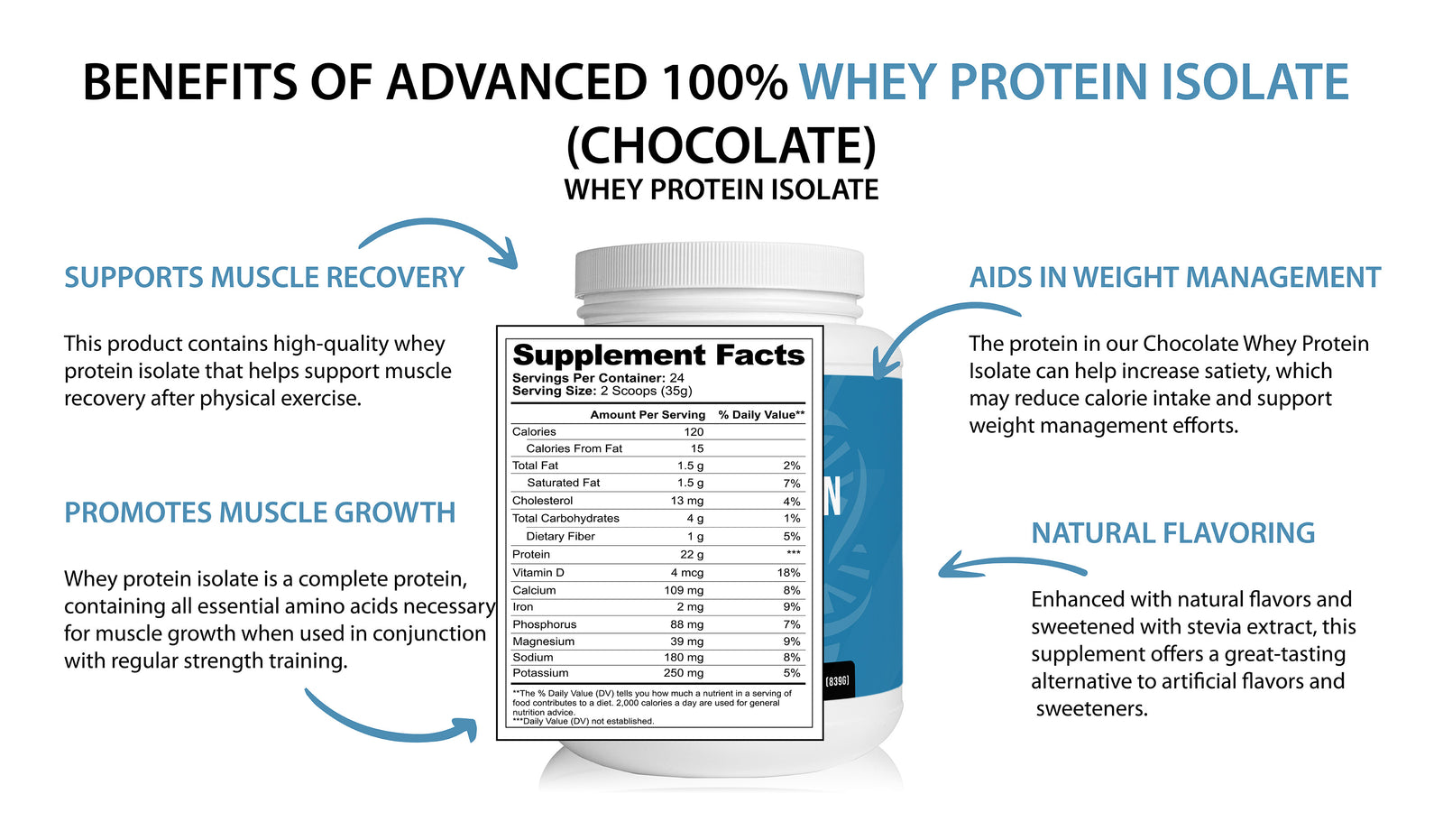 Product Banner