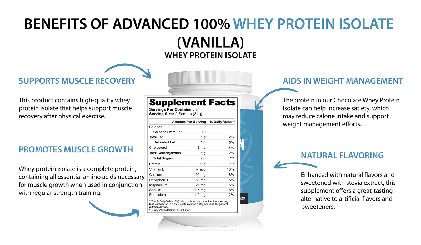 Product Banner