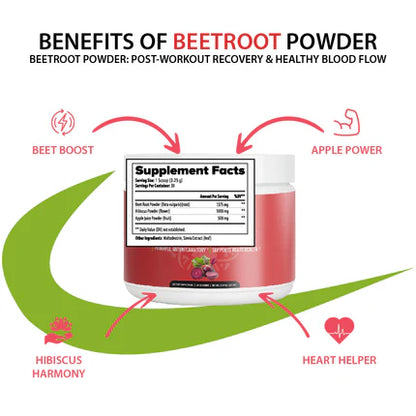 Beetroot Powder