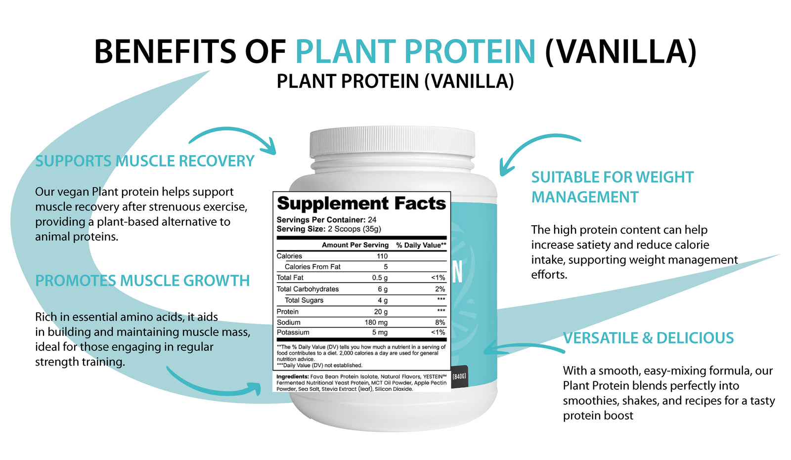Product Banner