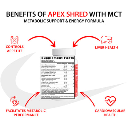 Apex Shred