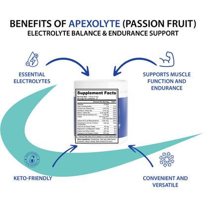 Apexolytes (Passion Fruit)
