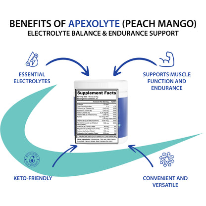 Apexolytes (Peach Mango)