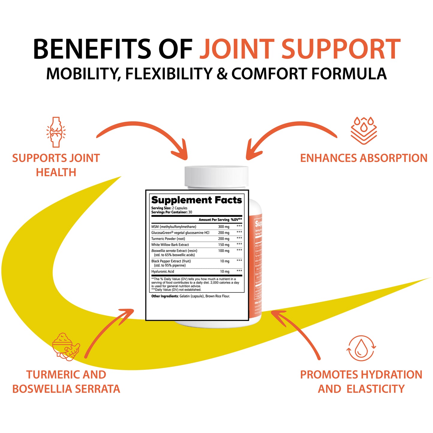 Advanced Joint Support