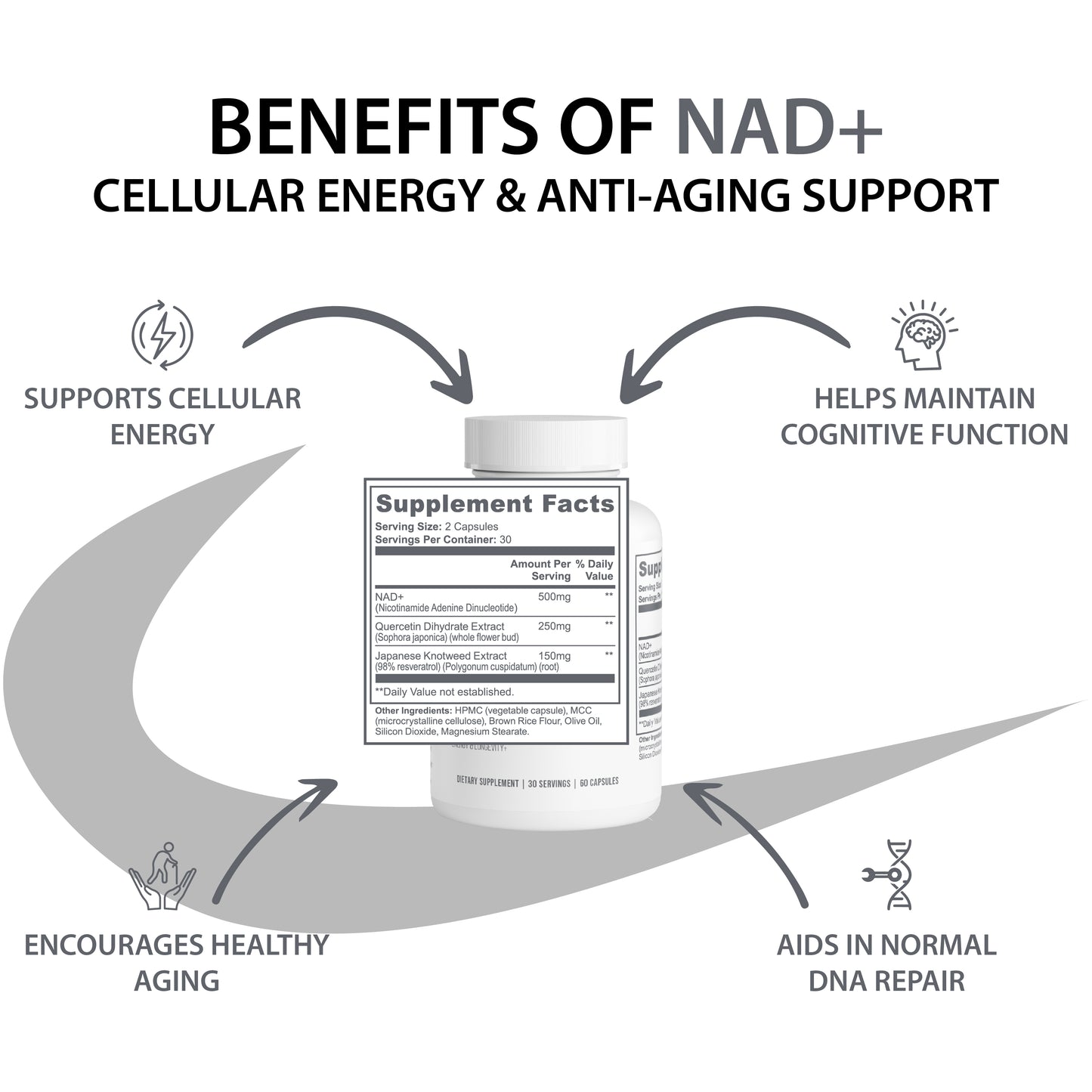 Super NAD+