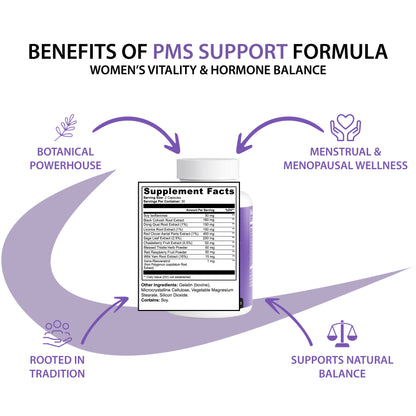 Complete PMS Support