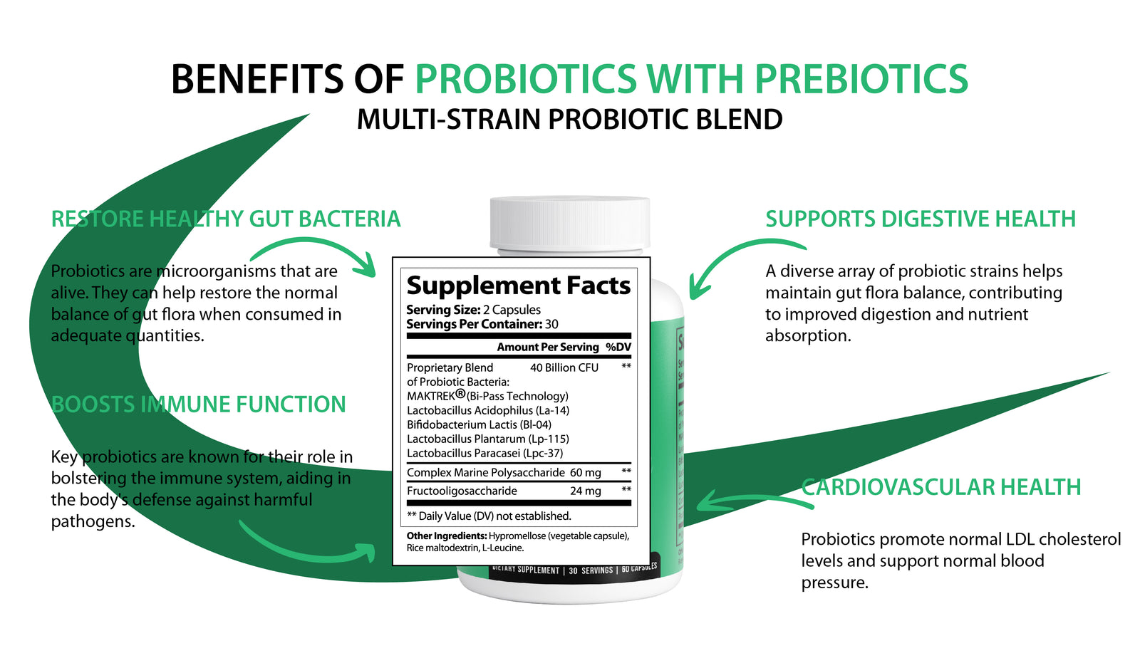 Product Banner