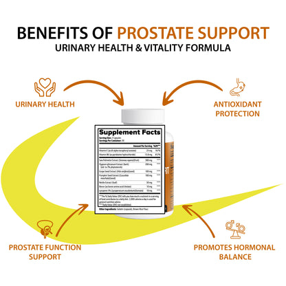 Advanced Prostate Support