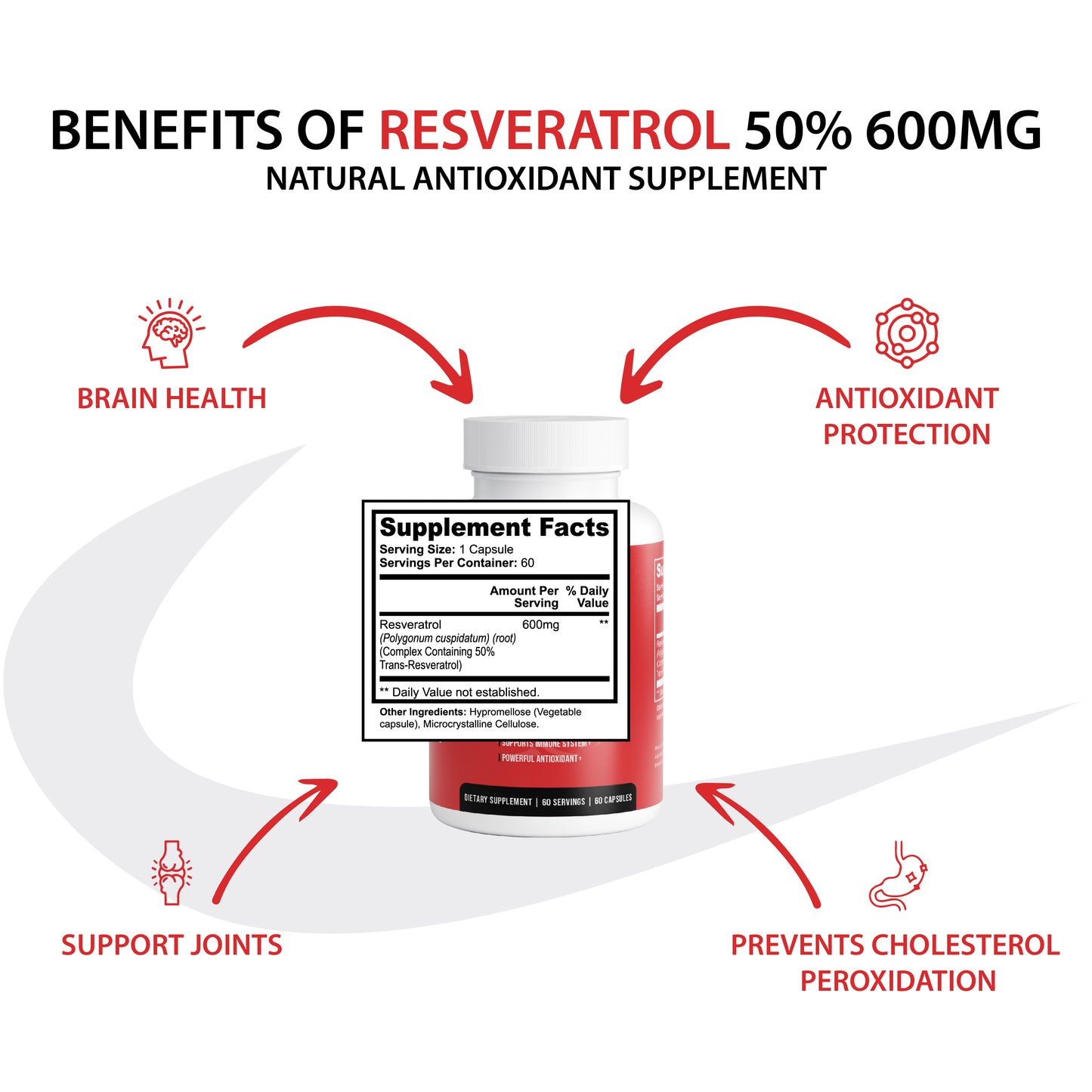 Resveratrol