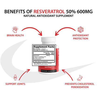 Resveratrol