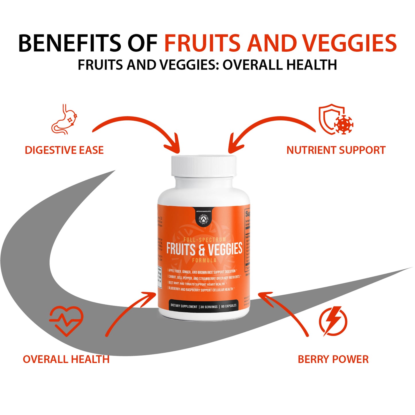Full Spectrum Fruits & Veggies