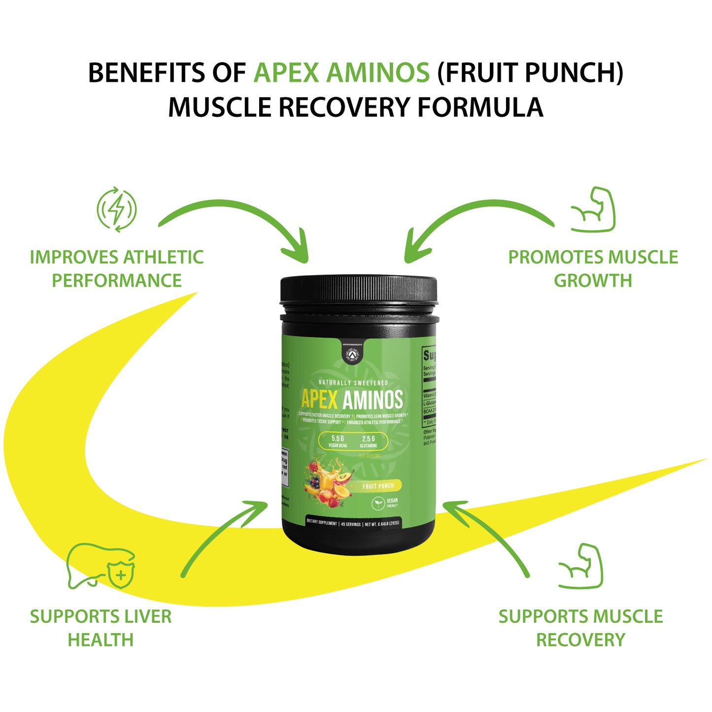 Apex Aminos (Fruit Punch)