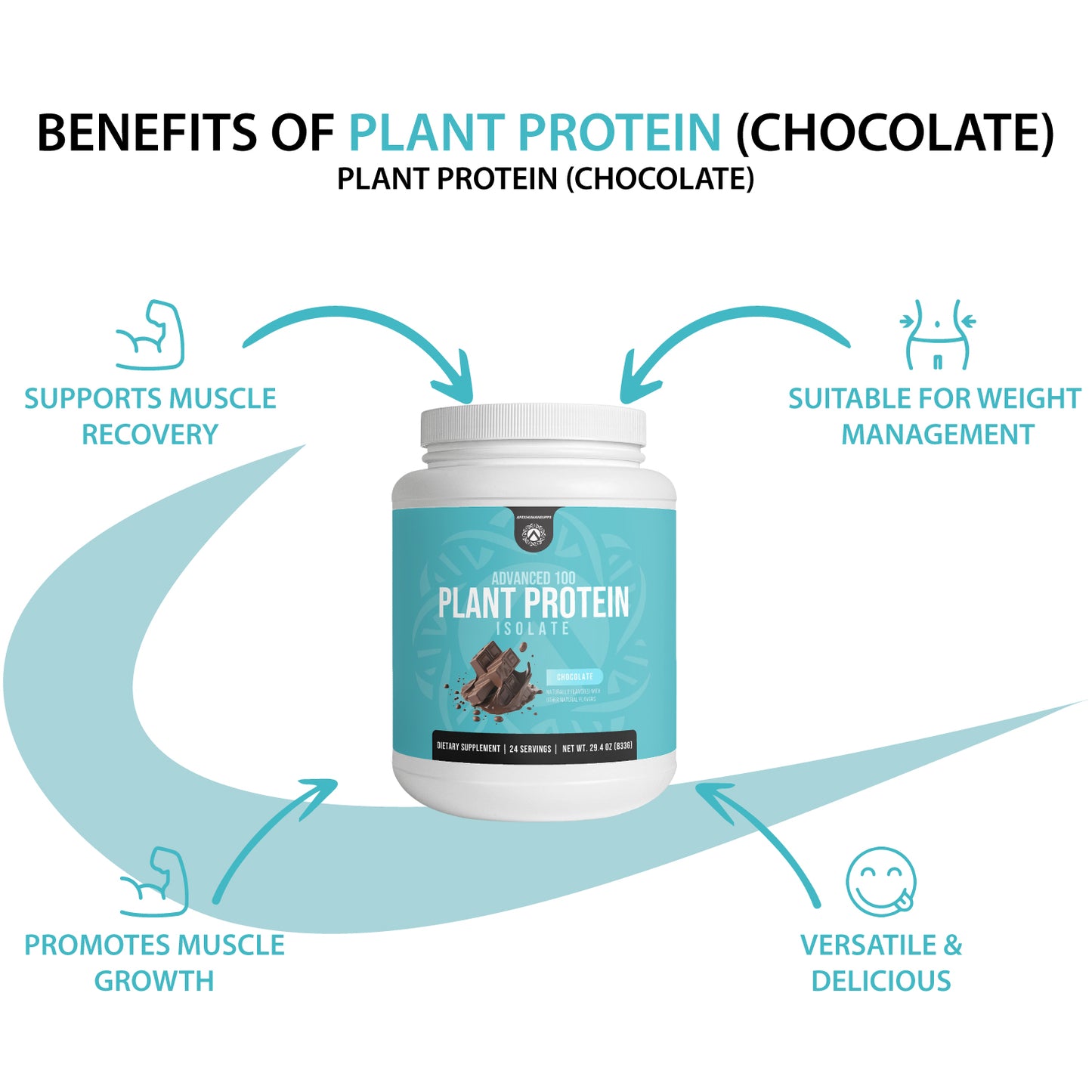 Apex Advanced 100 Plant Protein (Chocolate)