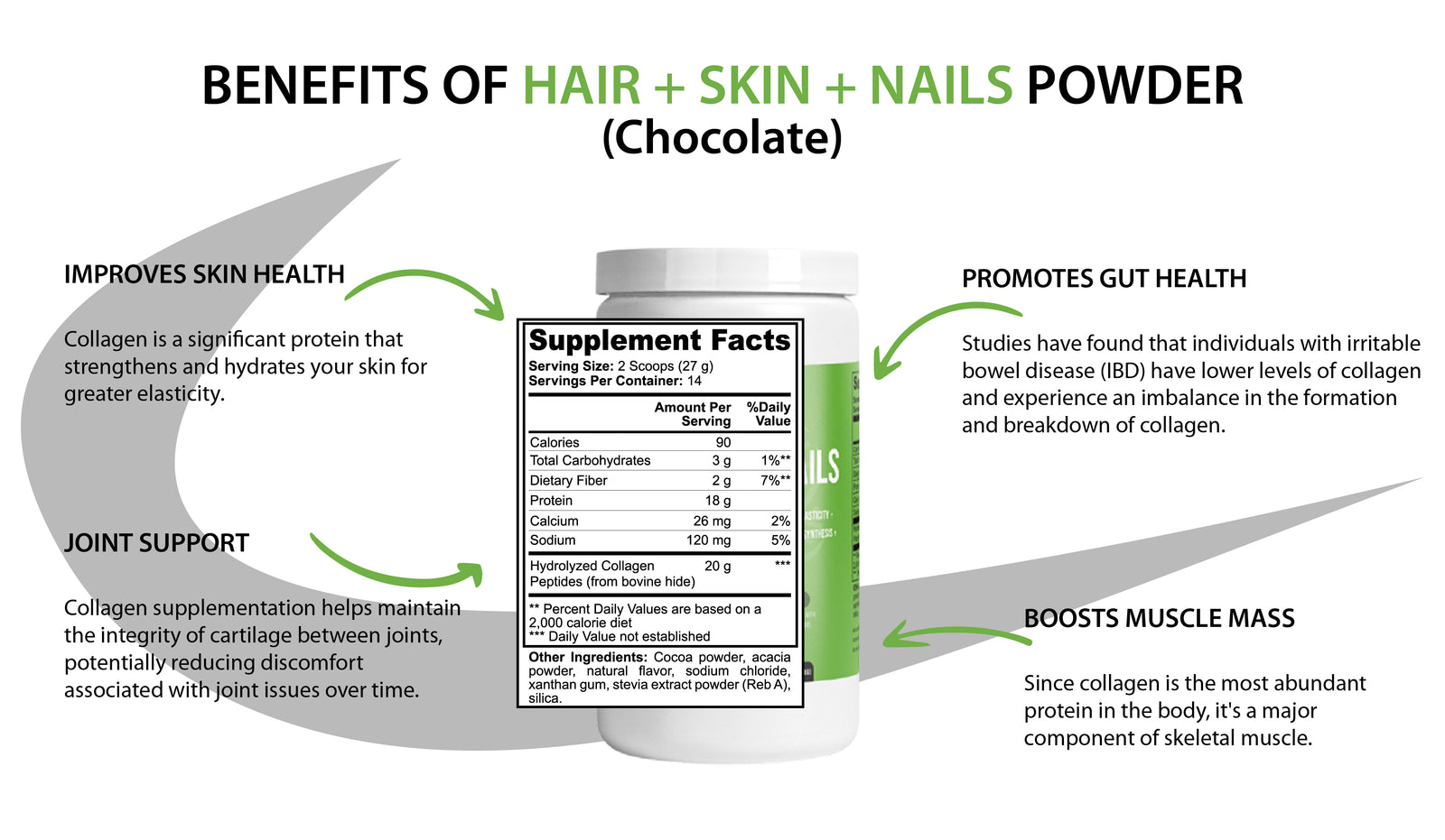 Product Banner