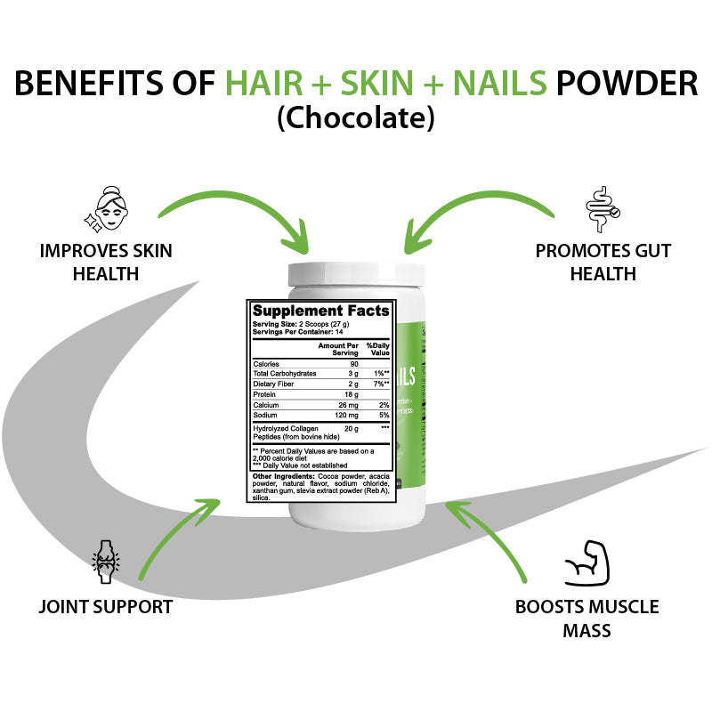 Hair+Skin+Nails
