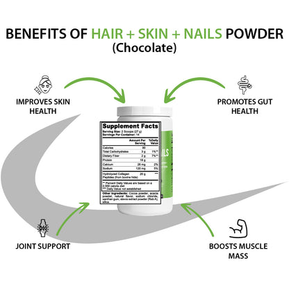 Hair+Skin+Nails