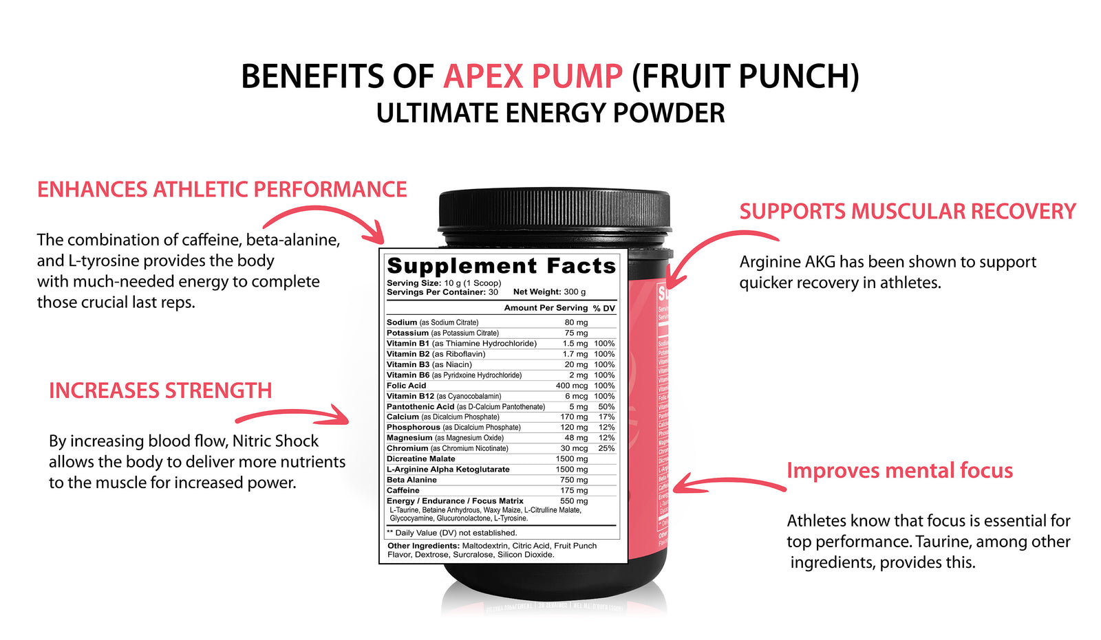 Product Banner