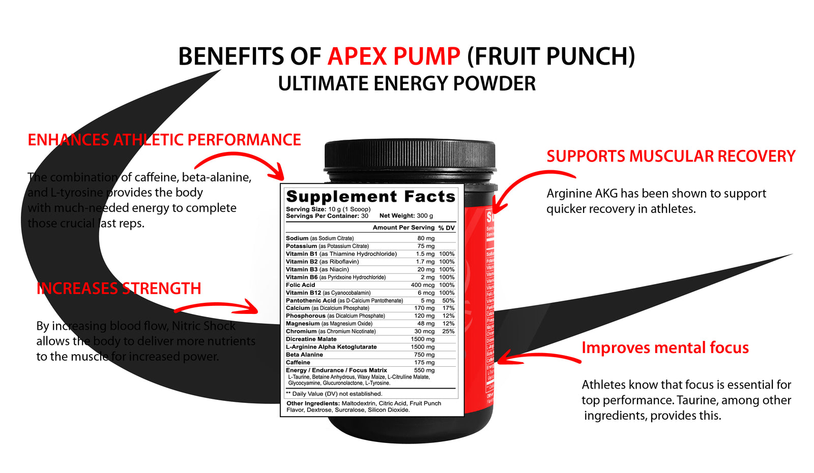 Product Banner