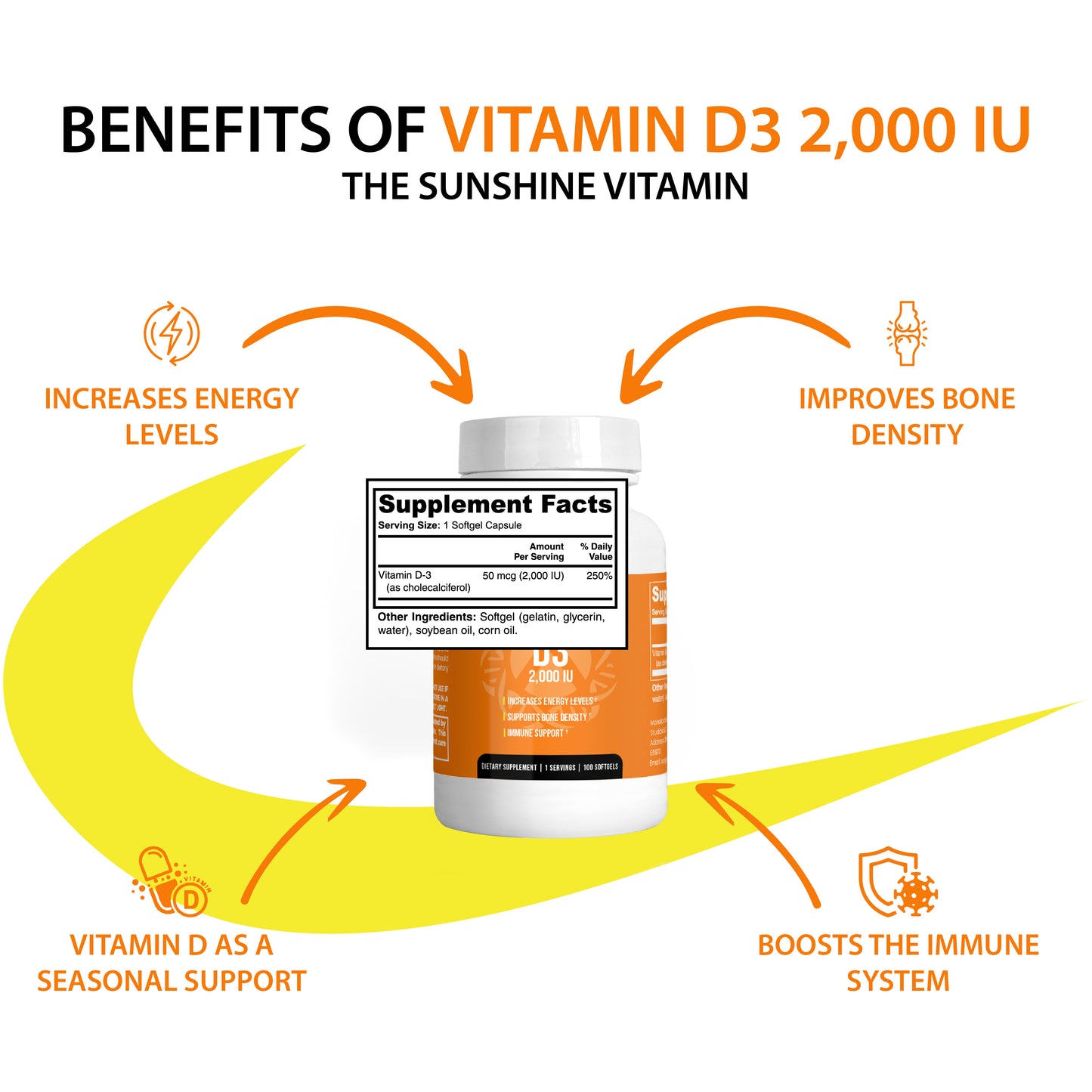 Vitamin D3 2,000 IU F