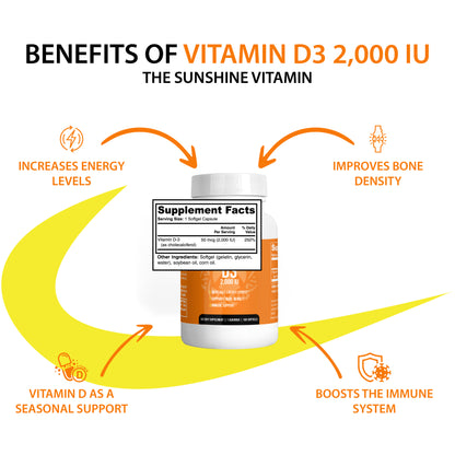 Vitamin D3 2,000 IU F