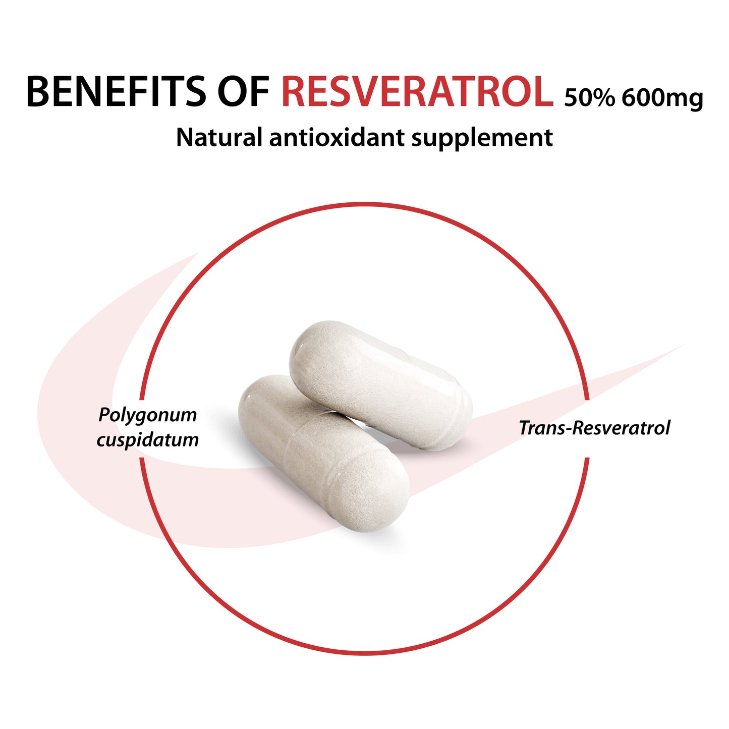 Resveratrol