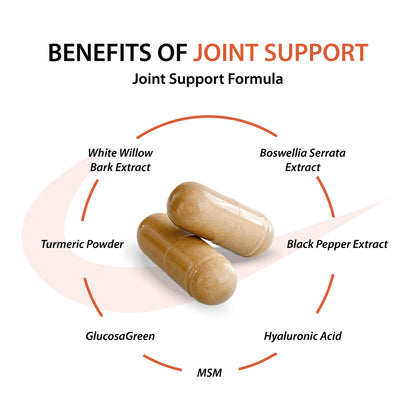 Advanced Joint Support
