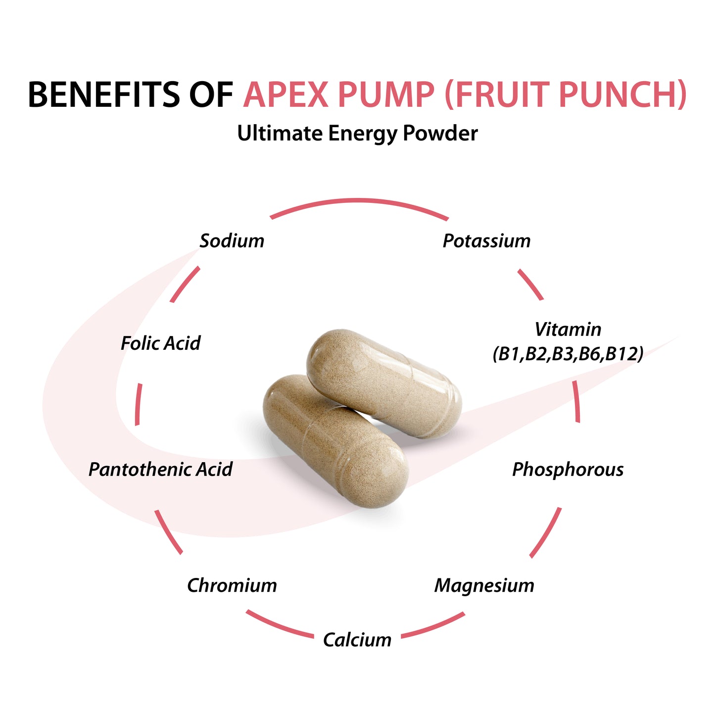 Apex Pump