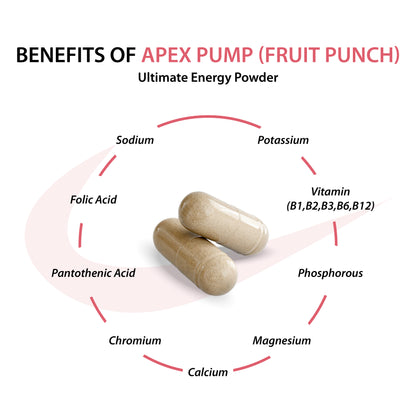 Apex Pump