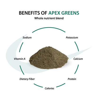 Apex Greens