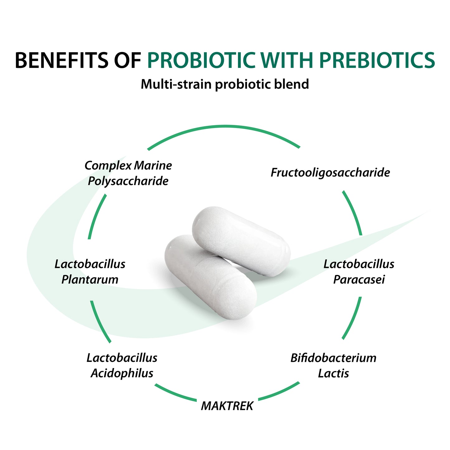 Probiotics 40 Billion with Prebiotics