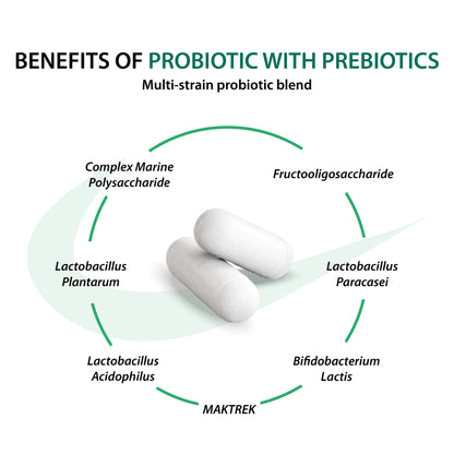 Probiotics 40 Billion with Prebiotics