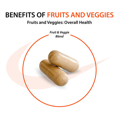 Full Spectrum Fruits & Veggies