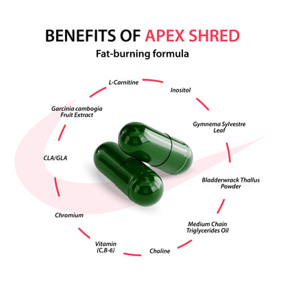 Apex Shred