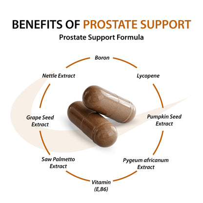 Advanced Prostate Support