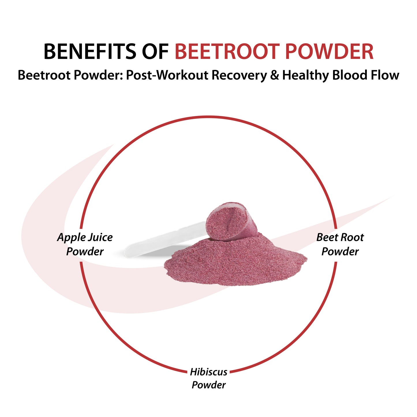 Beetroot Powder