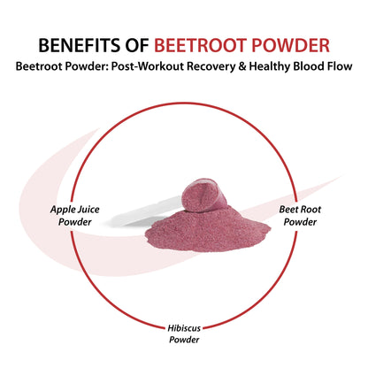 Beetroot Powder