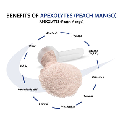 Apexolytes (Peach Mango)