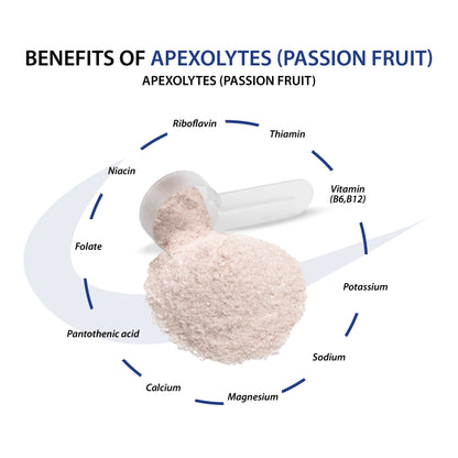 Apexolytes (Passion Fruit)